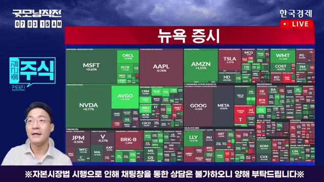 Snapshot at 2401.5s