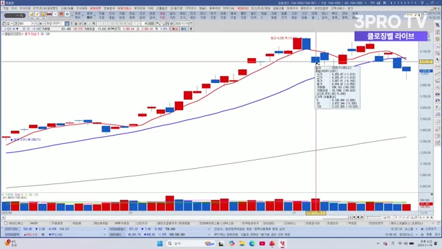 Snapshot at 235.5s