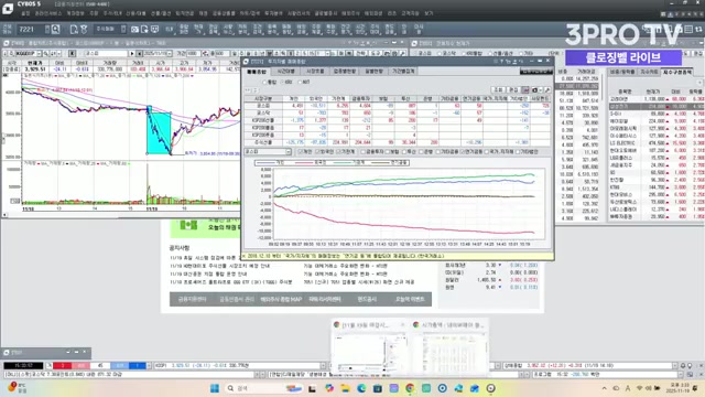 Snapshot at 923.0s