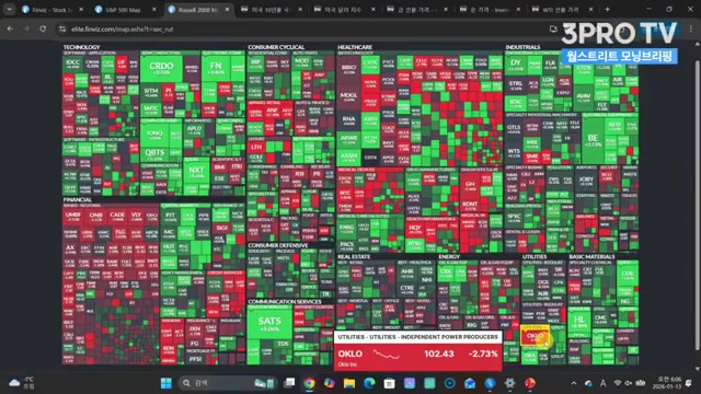 Snapshot at 541.0s