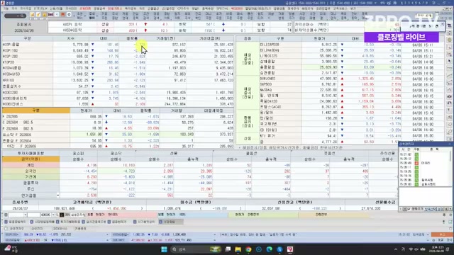 Snapshot at 255.0s