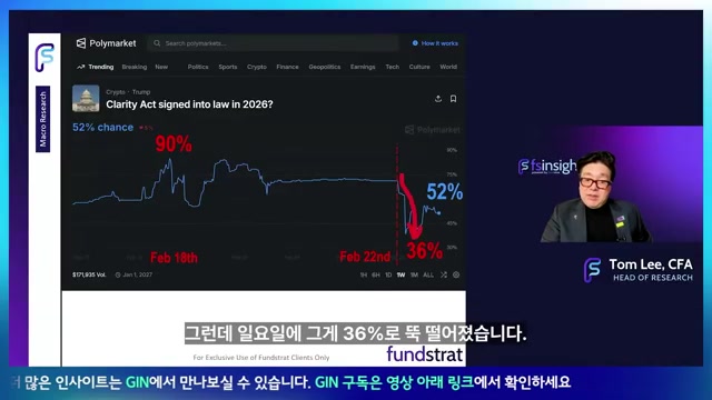 Snapshot at 168.5s