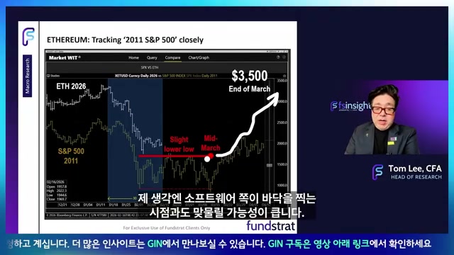 Snapshot at 208.0s