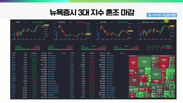 Snapshot at 294.5s