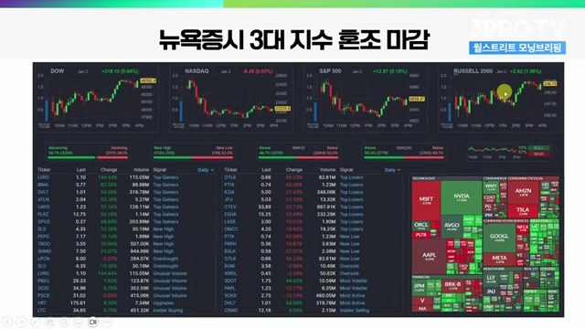 Snapshot at 330.0s