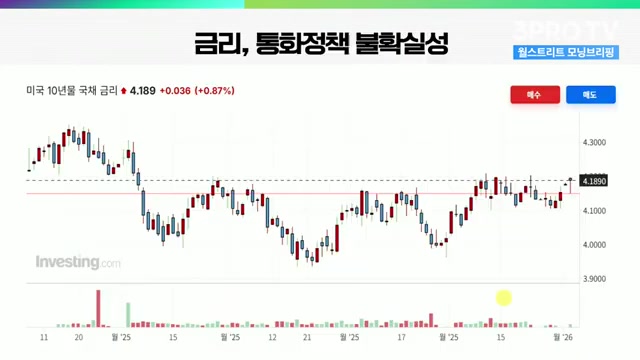Snapshot at 382.5s
