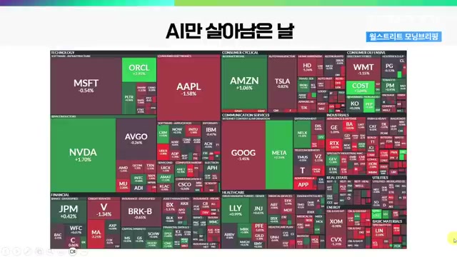 Snapshot at 481.0s