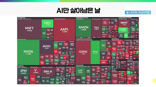Snapshot at 509.0s