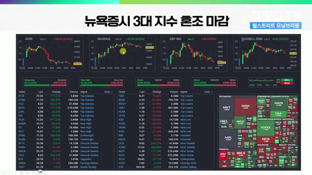 Snapshot at 362.0s