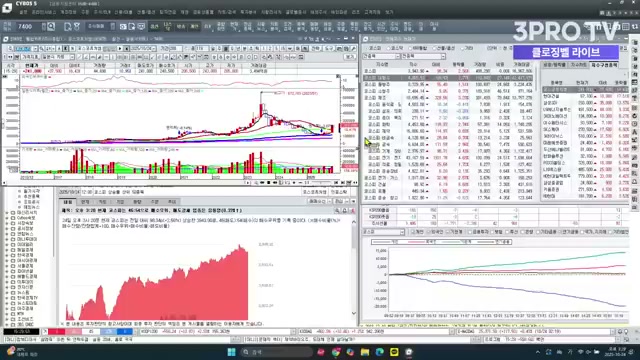 Snapshot at 643.0s