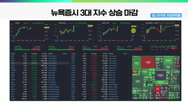 Snapshot at 376.0s