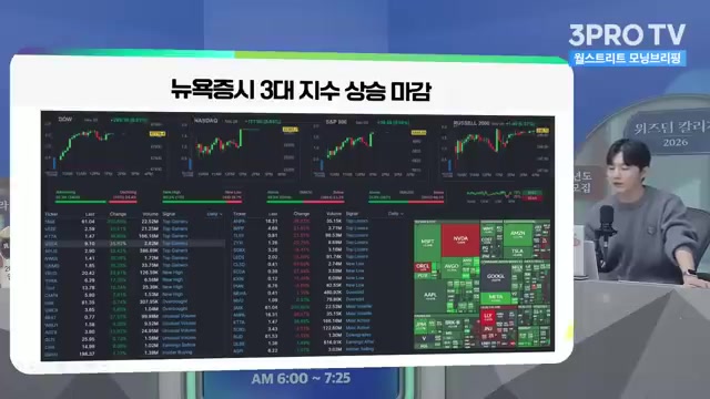 Snapshot at 415.0s