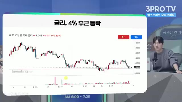 Snapshot at 453.5s
