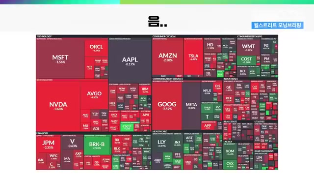 Snapshot at 523.0s
