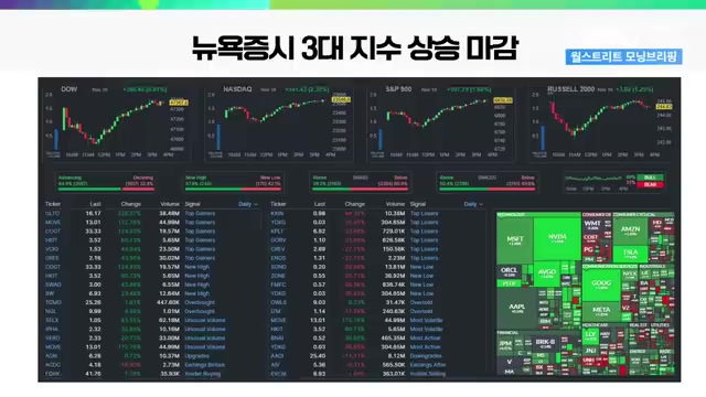 Snapshot at 243.0s