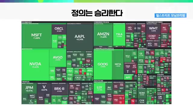 Snapshot at 312.0s