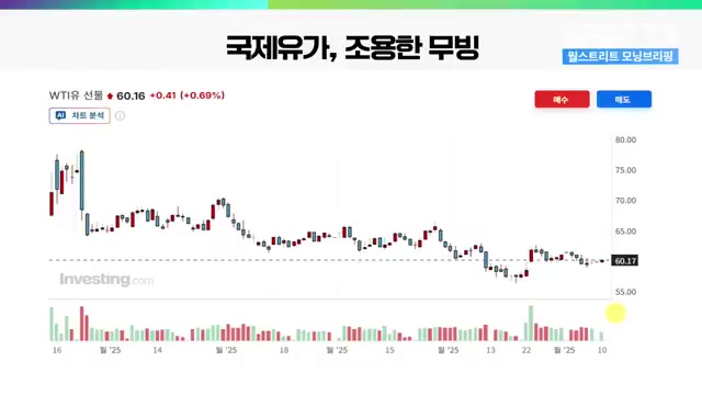 Snapshot at 469.0s