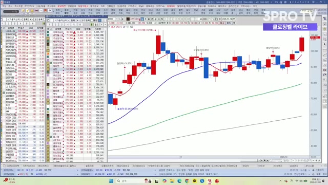 Snapshot at 287.5s