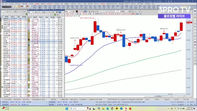 Snapshot at 335.0s