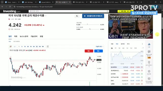 Snapshot at 493.0s