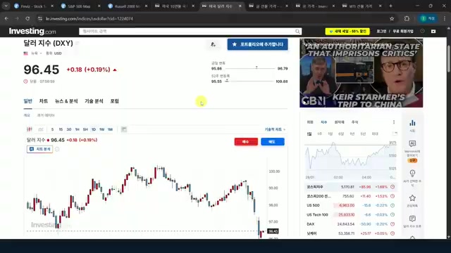 Snapshot at 535.0s