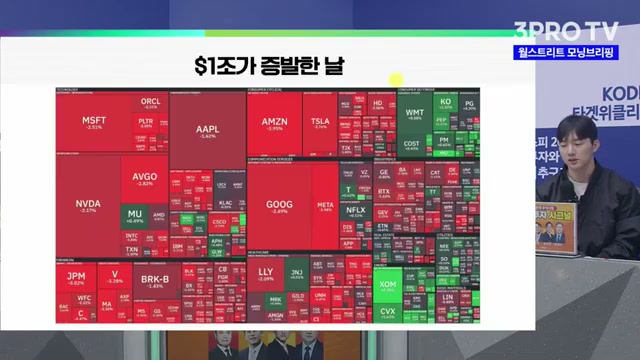 Snapshot at 372.5s
