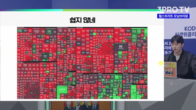 Snapshot at 500.0s