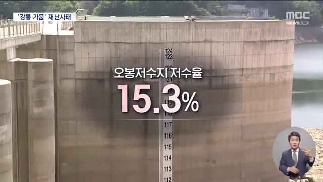 Snapshot at 47.5s