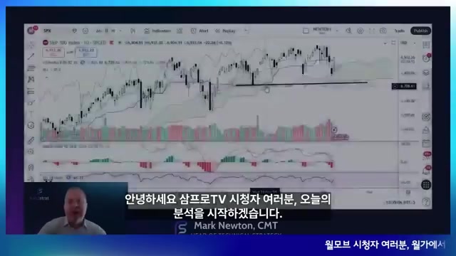 Snapshot at 122.5s