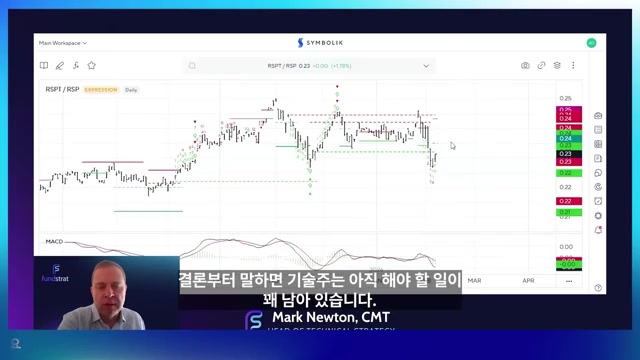 Snapshot at 176.5s
