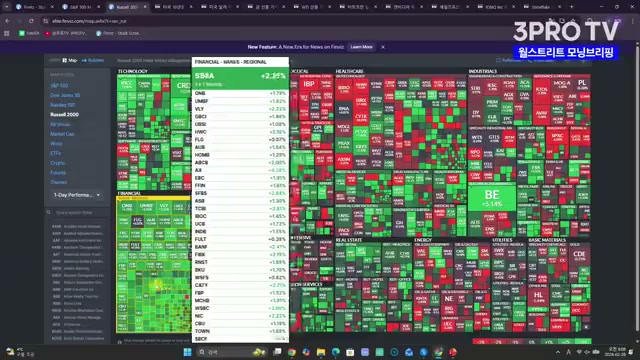 Snapshot at 735.0s