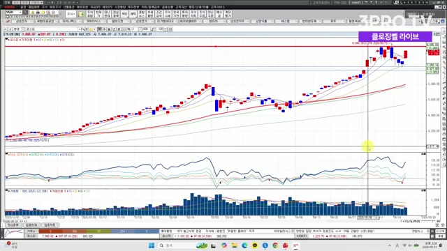 Snapshot at 296.5s