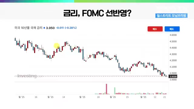 Snapshot at 529.5s