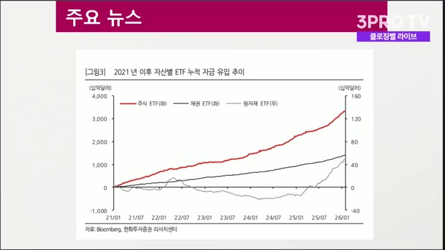 Snapshot at 1824.0s
