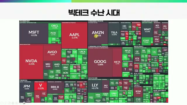 Snapshot at 738.0s