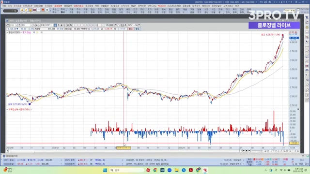 Snapshot at 341.0s