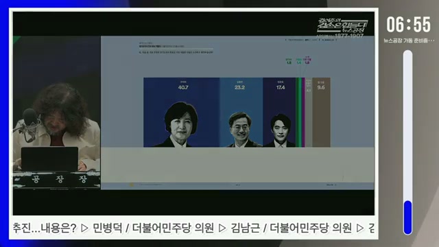 Snapshot at 180.5s