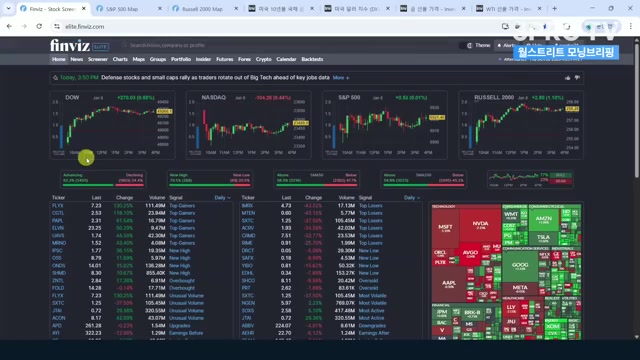 Snapshot at 400.5s