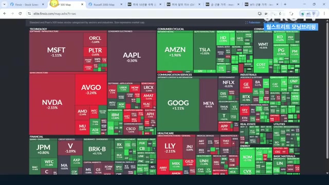 Snapshot at 436.0s