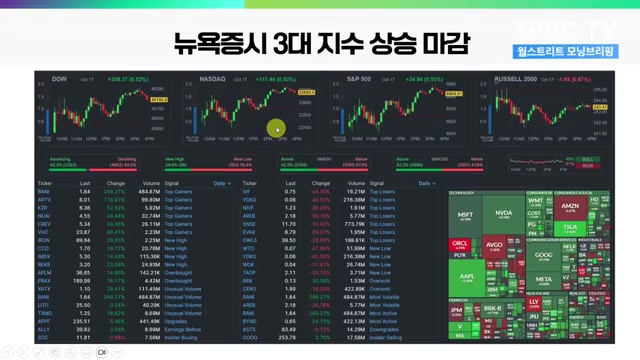 Snapshot at 394.0s
