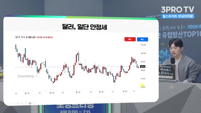 Snapshot at 492.0s