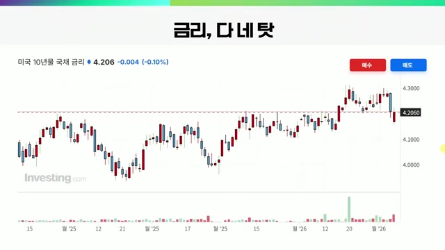 Snapshot at 614.5s