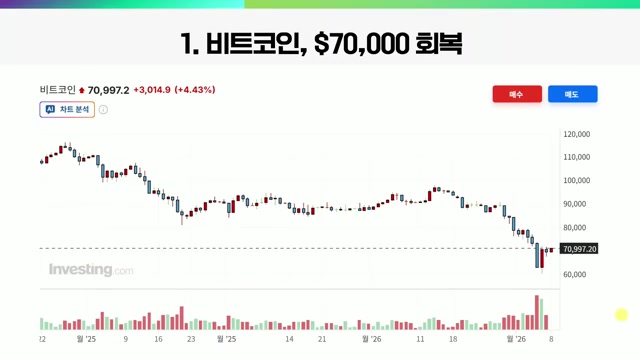 Snapshot at 1157.5s