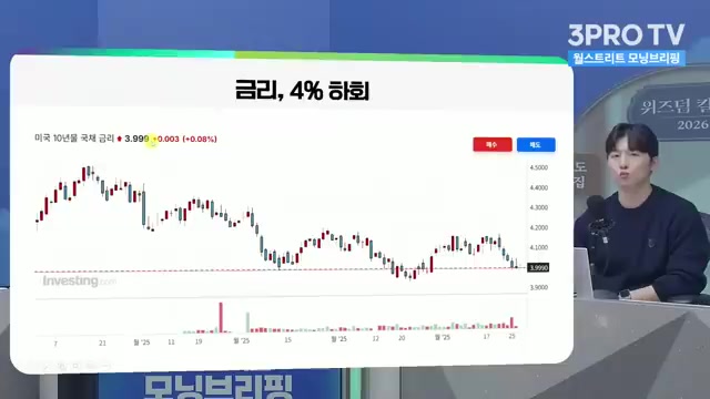Snapshot at 389.5s