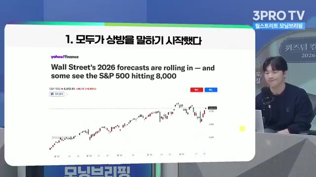 Snapshot at 443.0s