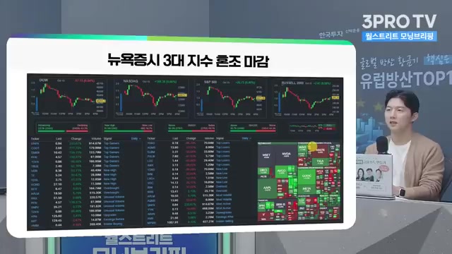 Snapshot at 383.0s