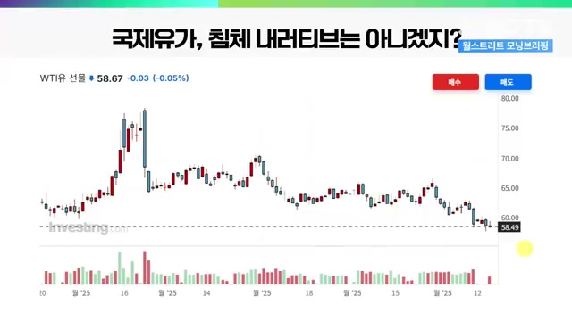 Snapshot at 538.0s