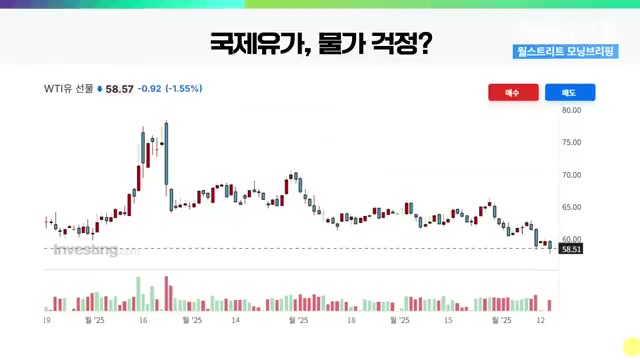 Snapshot at 669.5s