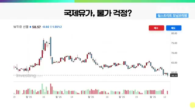 Snapshot at 698.0s
