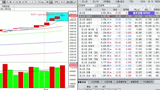 Snapshot at 1002.0s